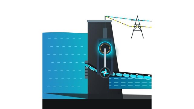 Animated Cross Section of a Hydroelectric Dam Power Plant Generating Renewable Electricity Energy