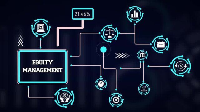 Digital equity management system illustrating company share distribution, investor cap table metrics, and ownership valuation
