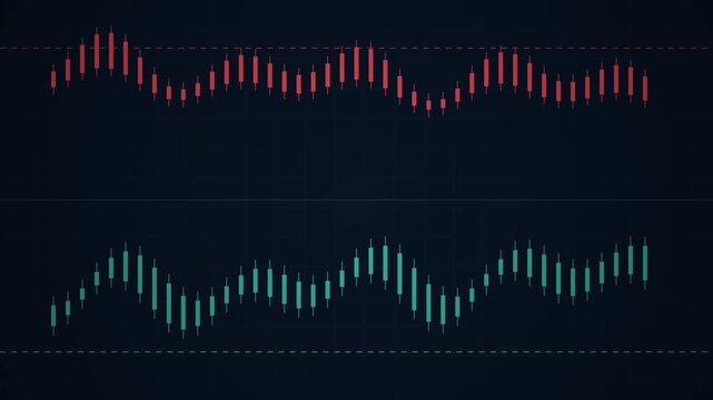 Financial Stock Market Candlestick Chart with Moving Red and Green Bars on Dark Grid, 4K UHD cinematic animation fit for fintech presentations and cryptocurrency trading platform backgrounds