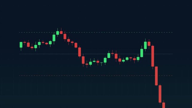 Bearish Candlestick Stock Market Chart Showing Rapid Price Crash 4K UHD Footage, fit for financial news segments, crypto trading tutorials, and investment risk presentations.