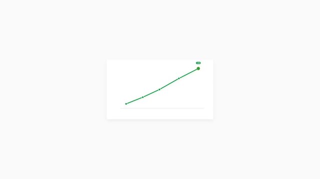 Minimalist Green Line Graph Visualizing Upward Financial Growth Trends and Business Performance Metrics for Data Analysis and Corporate Reporting