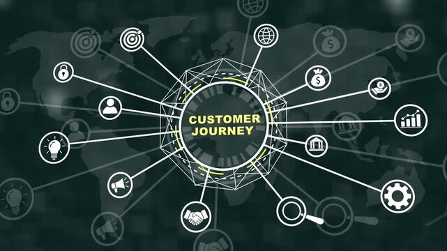 Dynamic customer journey infographic animation featuring interconnected digital network nodes, global business strategy and data analytics visualization for corporate marketing and sales presentations