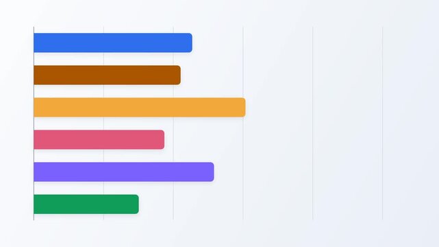 Horizontal bar chart with multicolored data bars on light background