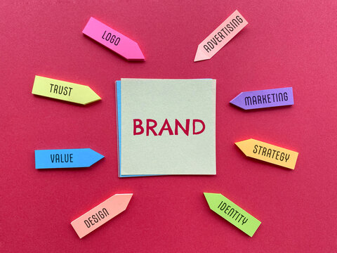Brand Identity Marketing and Strategy Concept