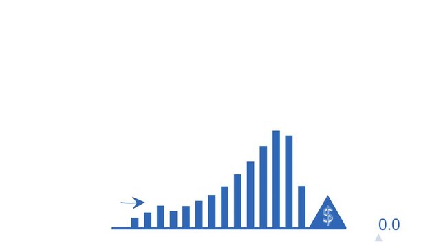 Minimalist arrow bar chart rising then dropping animation, Business bar chart graph bar animated