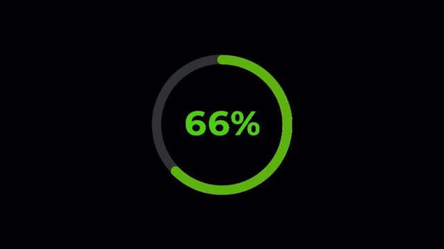 Green loading animation, circle loading icon, circle loading, circular loading mark  isolated on transparent background