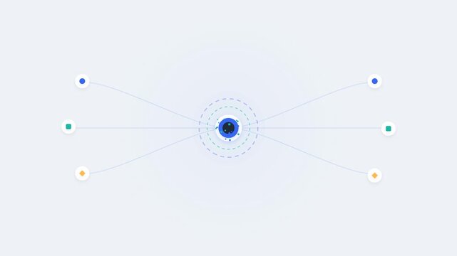 Modern motion graphic visualization of digital data flowing through a central processing system and being transformed and distributed across connected digital destinations.