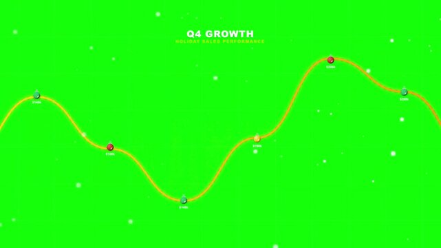 Christmas Holiday Sales Q4 Growth Chart Animated Infographic