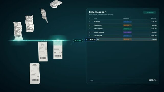 AI receipt scanning auto-fills expense report, then spending forms a donut chart by category