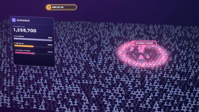 Audience targeting animation filtering a crowd by age, interest and location for a digital ad campaign