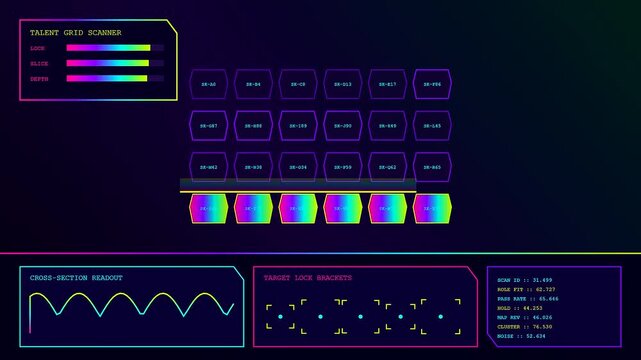 Digital screens displaying competency mapping interface as animated charts cycle through data points against a dark blue gradient backdrop for a futuristic computing system user interface