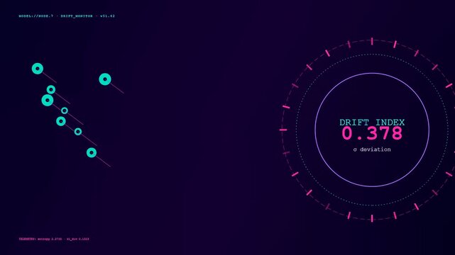 A screen displaying model drift analytics with fluctuating numeric values and digital circular interface elements appearing during a monitoring process shown on a dark background