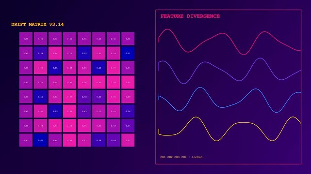 Monitoring model drift is essential for tracking complex software algorithmic performance in this digital dashboard interface displaying vibrant wave patterns across dark purple neon grid layouts