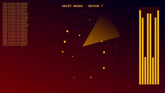 the digital model drift analysis interface displays cyclical radar scans and vertical amplitude charts for advanced monitoring of changing algorithmic data values in real time