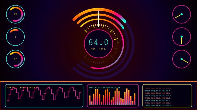 A digital decibel meter display shows sound intensity with circular gauges and bar graphs on a dark panel designed for professional audio engineering monitoring software interfaces