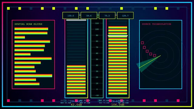 A digital decibel meter display shows pulsing audio bars and geometric radar graphics in a futuristic interface design for monitoring live sound levels in studio environments