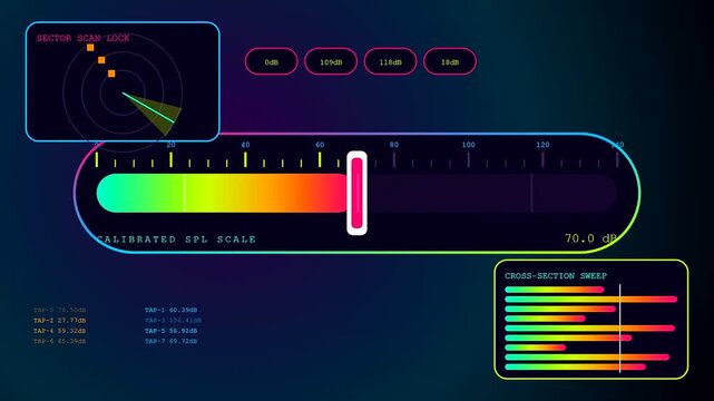 A digital decibel meter interface displays audio levels with color shifting sliders and frequency sweep graphs across a dark screen captured in a smooth continuous motion