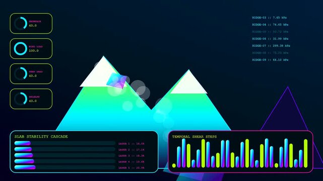 Catastrophe mapping visualization shows digital terrain instability trends through motion graphic elements and neon data charts set against a dark mountain silhouette in this simulation display