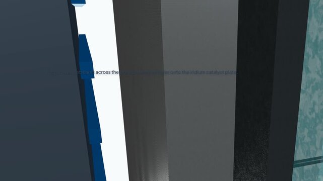 3D animation of proton exchange membrane water electrolysis showing the process of splitting water into hydrogen and oxygen gases using an iridium catalyst and platinum cathode