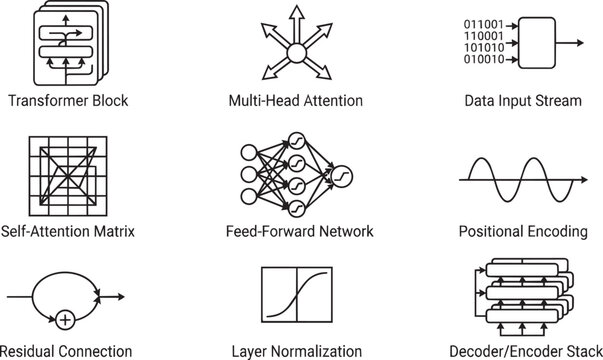 Collection of neural network and deep learning architecture icons, showcasing transformer blocks, attention mechanisms, and data processing diagrams