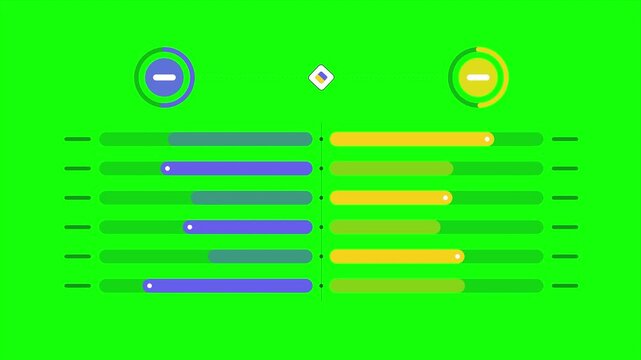 Purple and Yellow Versus Comparison Chart on Green Screen with Animated Bars and Ring Meters for Keying Loop