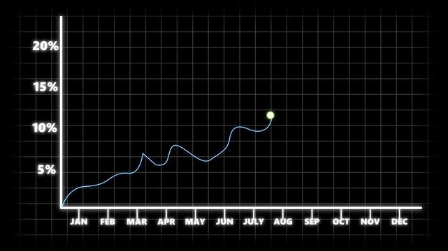 green line graph or waveform on a black background showing data fluctuations and analytics visualization. Perfect for technology, finance, science, signal processing, and digital interface design con
