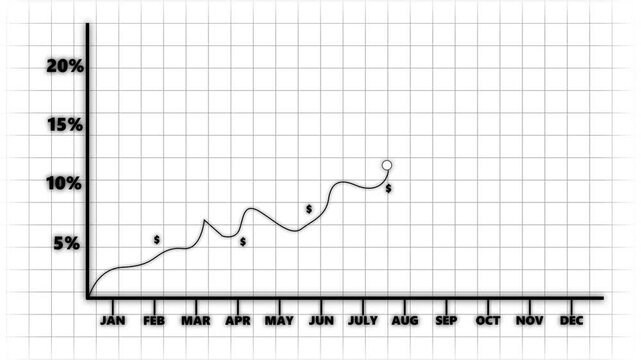 green line graph or waveform on a black background showing data fluctuations and analytics visualization. Perfect for technology, finance, science, signal processing, and digital interface design con