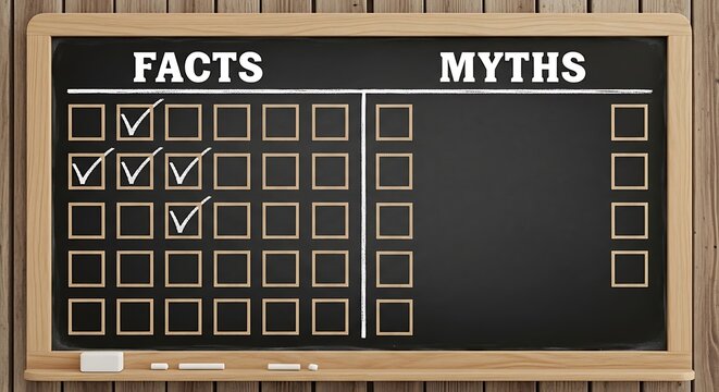 A vintage wooden framed chalkboard displaying facts and myths with checkboxes