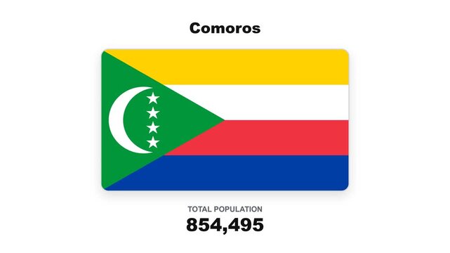 Animated comoros flag with rising total population counter