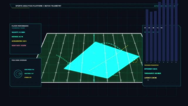 hud futuristic digital interface loop animation with sci fi ui elements