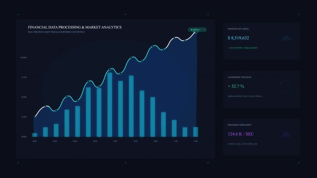 Financial chart animation graph market growth data statistics business