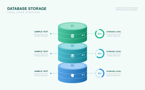 Database storage infographic with three stacked cylinders, labels and percentage rings, data technology vector template