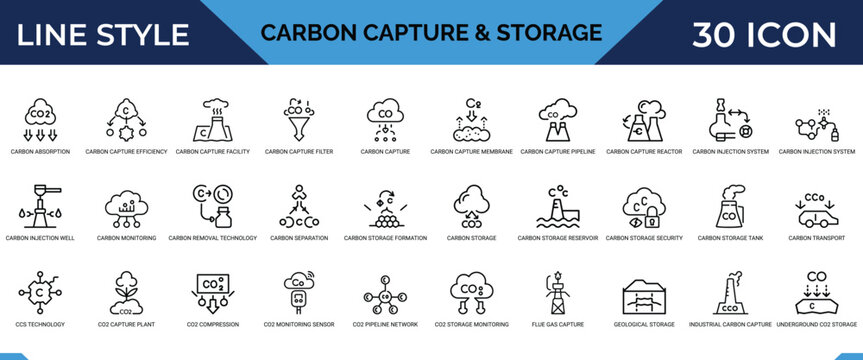 Carbon capture and storage outline icons set for climate change industrial design project.