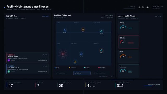 Explore a modern facility maintenance dashboard showcasing building schematics, work orders, and asset conditions in a sleek dark mode interface with animated visuals.