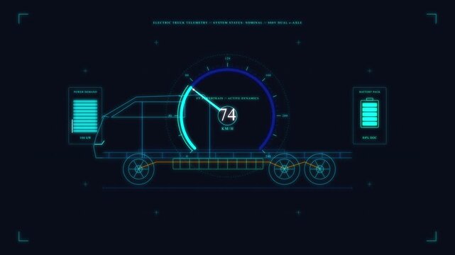 Hud truck speed gauge animation data interface display motion graphic