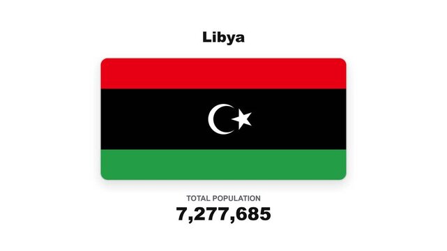 Libya country population counter and national flag animation