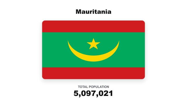 Mauritania population counter increasing on white background
