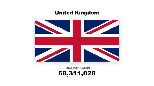 United kingdom population growth demographics animation