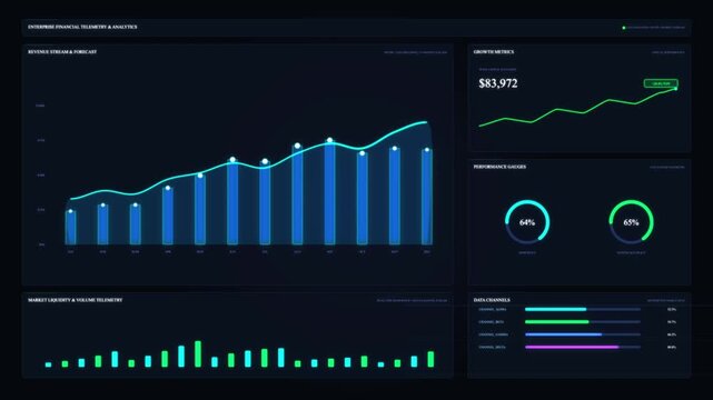 dashboard analytics growth chart business finance graph ui animation