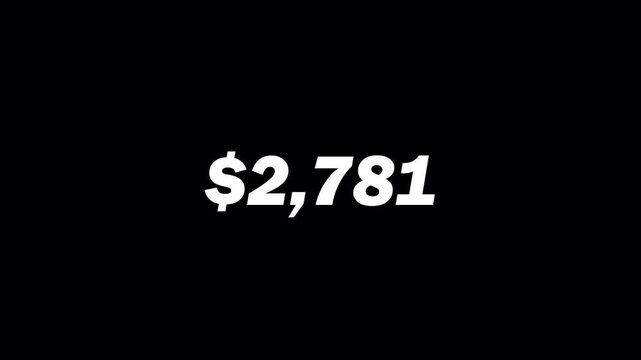 dollar counter animation from 0 to 5000 animation. dollar calculating from zero to five thousand showing financial growth. In 4K on transparent background