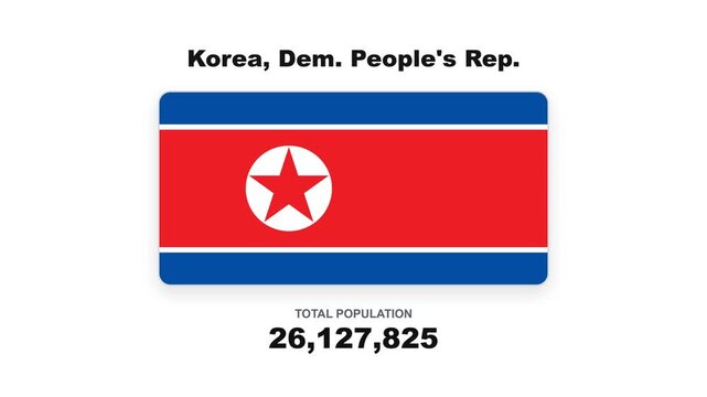 North korea population growth and demographics animation