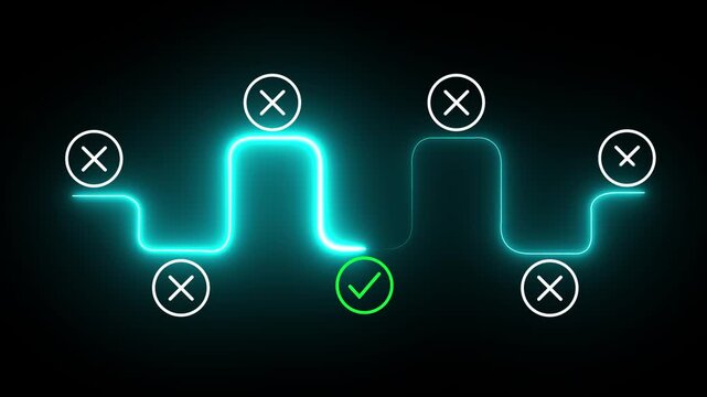 Project feasibility concept. Tick and cross signs. Do and don't or like and unlike with positive and negative sign. Animation of approve and disapprove symbols. 