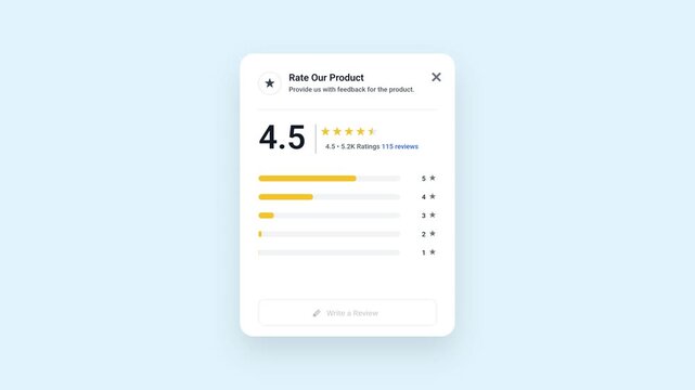 Customer Feedback UI Mockup - Star Ratings and Review Analysis