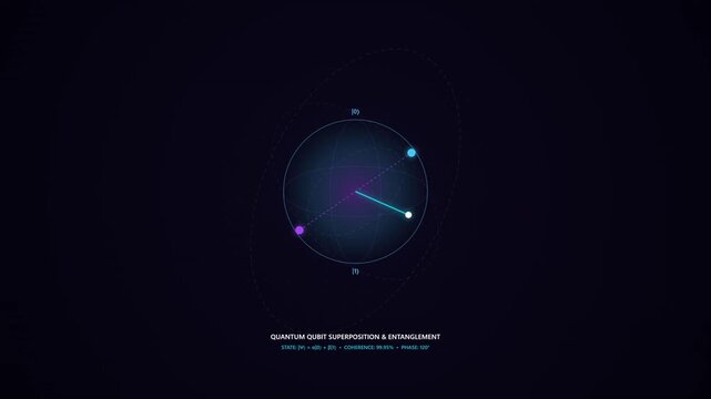 Quantum Physics Qubit Superposition and Entanglement Visualization