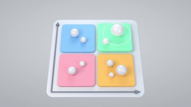 3D Four Quadrant Matrix with Bubbles Dropping into Colored Tiles 2x2 Priority and SWOT Template Seamless Loop 4K