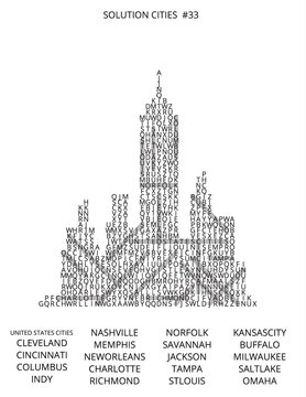 A creative typographic map of the United States cities shaped like a map of the US