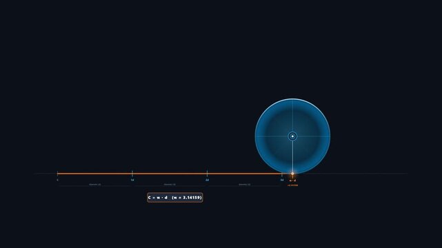 A circle rolls precisely along a straight line, its radius marker tracking each rotation while leaving a trace equal to its circumference, visually demonstrating the constant pi. Seamless 6-second tra