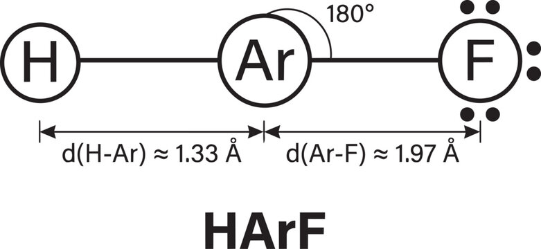 Molecular structure of hydro krypton di acetylenide diagram showing hydrogen argon fluoride bonding angles and distances clearly.