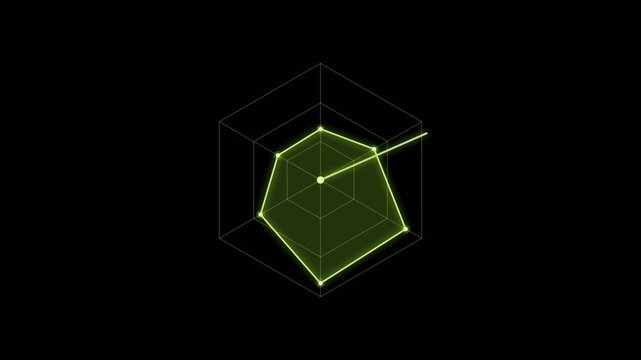 Lime radar spider chart drawing loop overlay on pure black background
