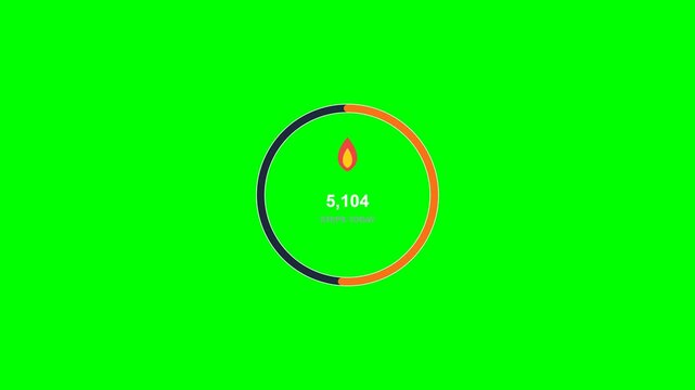 Animated Fitness Step Counter and Progress Ring on Green Screen